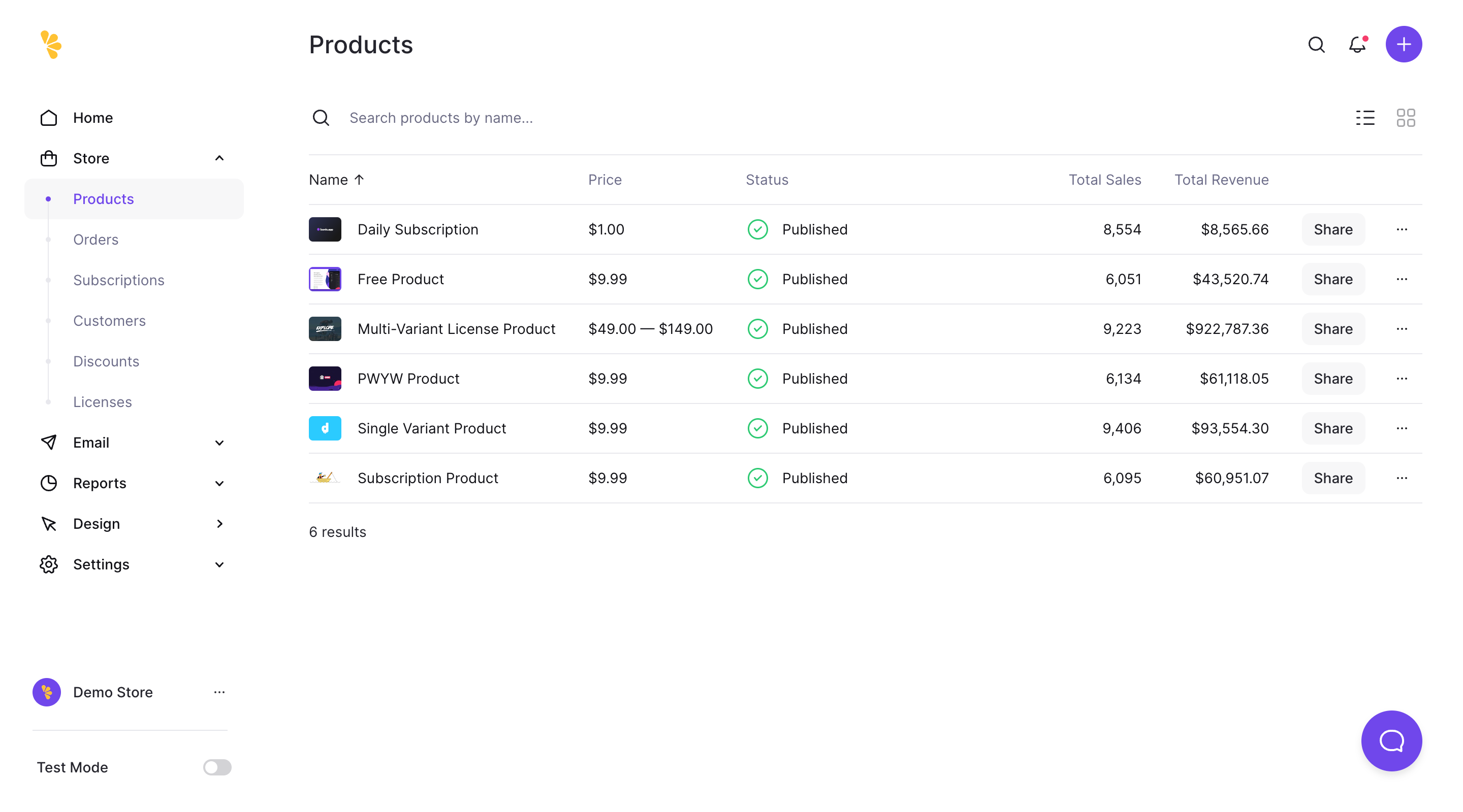 Screenshots of the Products page with a table view of products with basic information and revenue metrics. Above the table is a search field to filter the products. To the left is a sidebar menu with the Store section expanded and Products being the active page.