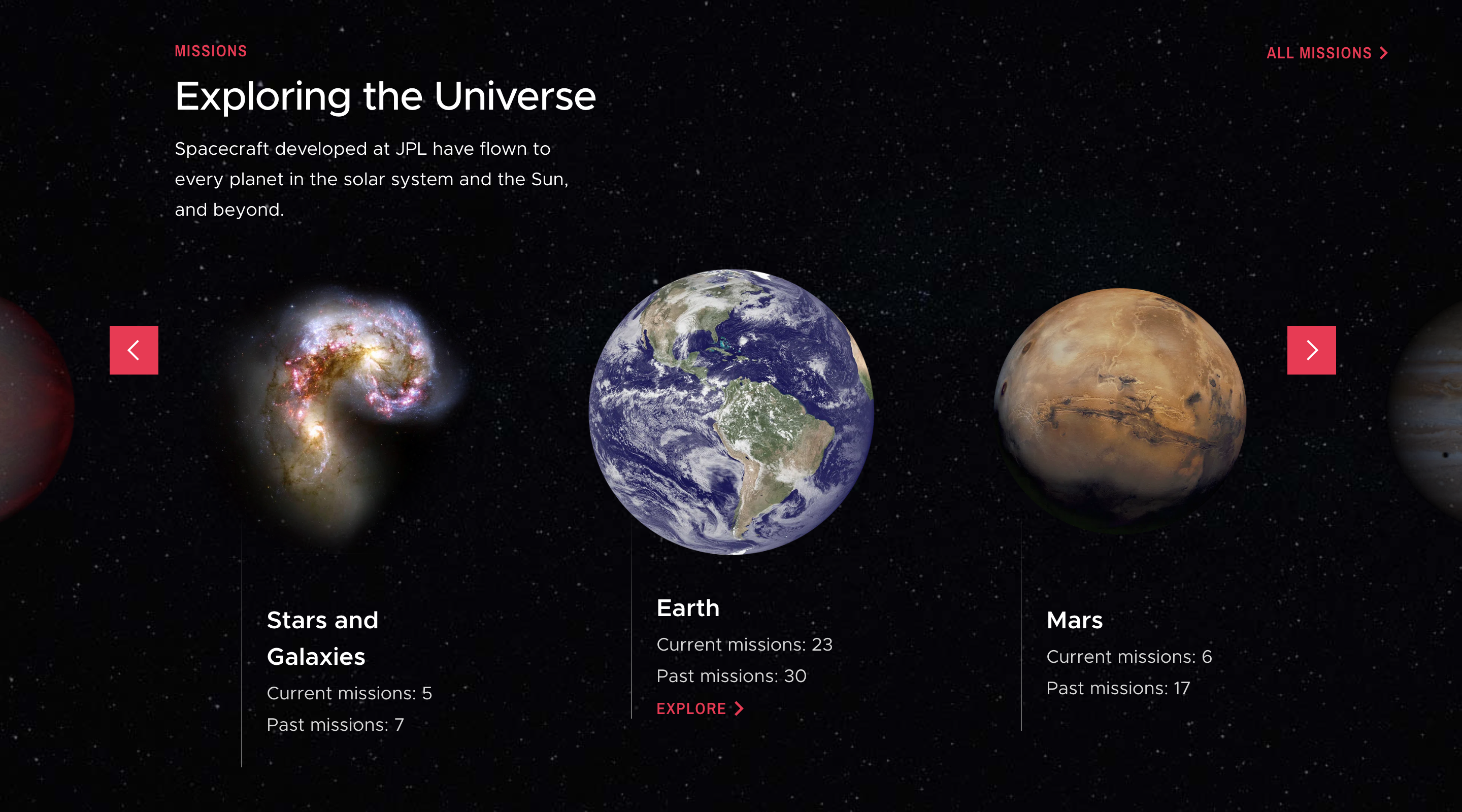 Screenshot of the 'Exploring the Universe' section on the NASA Jet Propulsion Laboratory website. The section shows statistics for three different mission locations: 'Starts and Galaxies', 'Earth', and 'Mars'.