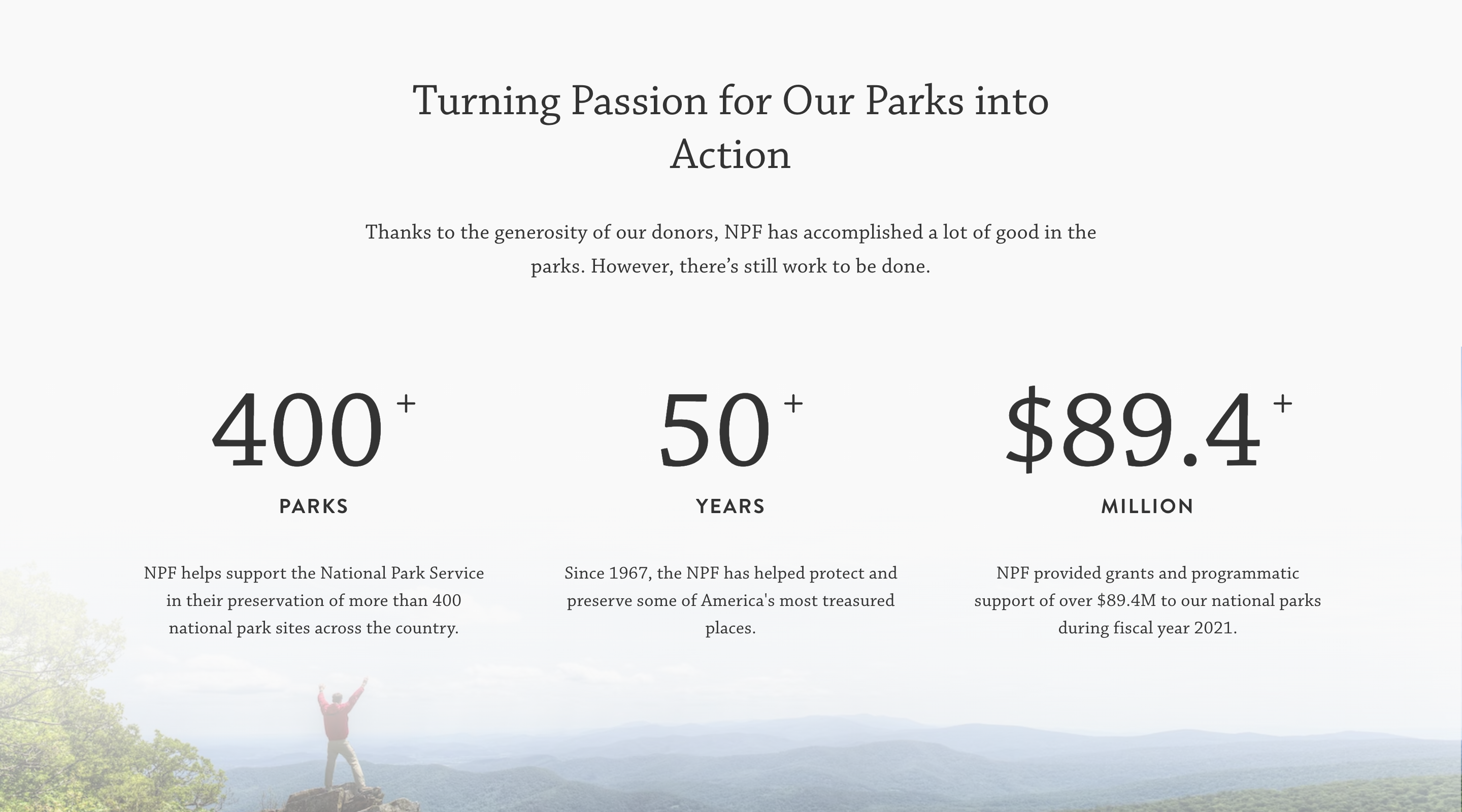 Screenshot of the National Park Foundation website. The visible section contains statistics about the Foundation in three columns. The statistics are displayed as large numbers with smaller description text underneath.